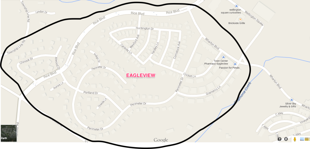 EAGLEVIEW MAP