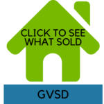 Click for Great Valley School District Sold Homes